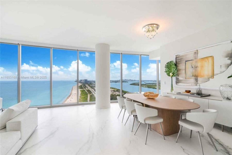 Condo at 15701 Collins Ave unit 2405, Sunny Isles Beach, FL 33160